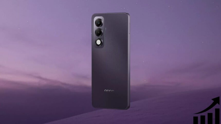 OPPO K13x 5G price in India, OPPO K13x features, best 5G phone under 15000, OPPO 6000mAh mobile, OPPO K13x Flipkart